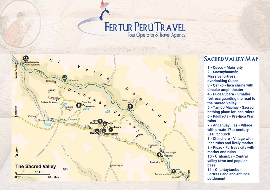 Cusco Sacred Valley Tourist Map